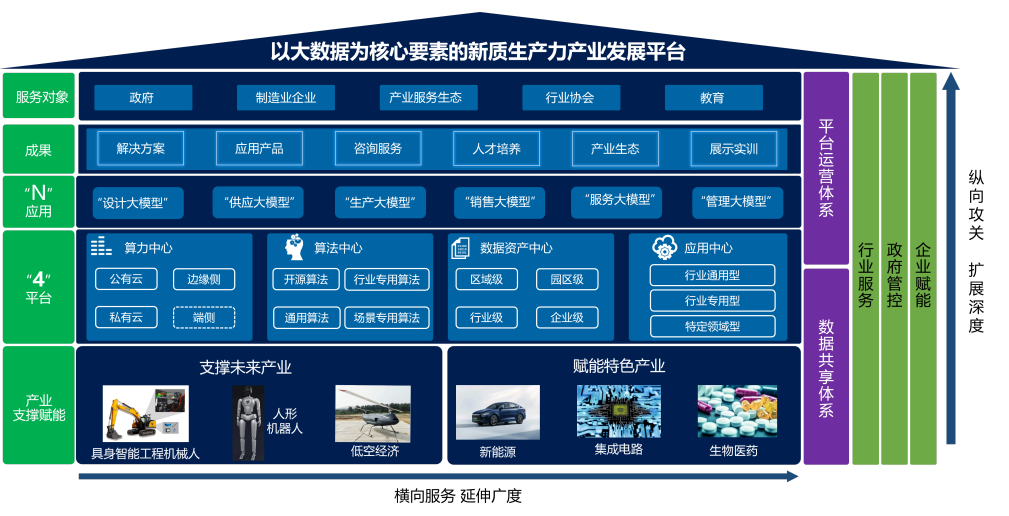 全讯600cc大白菜(中国)有限公司官网