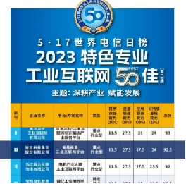 全讯600cc大白菜(中国)有限公司官网